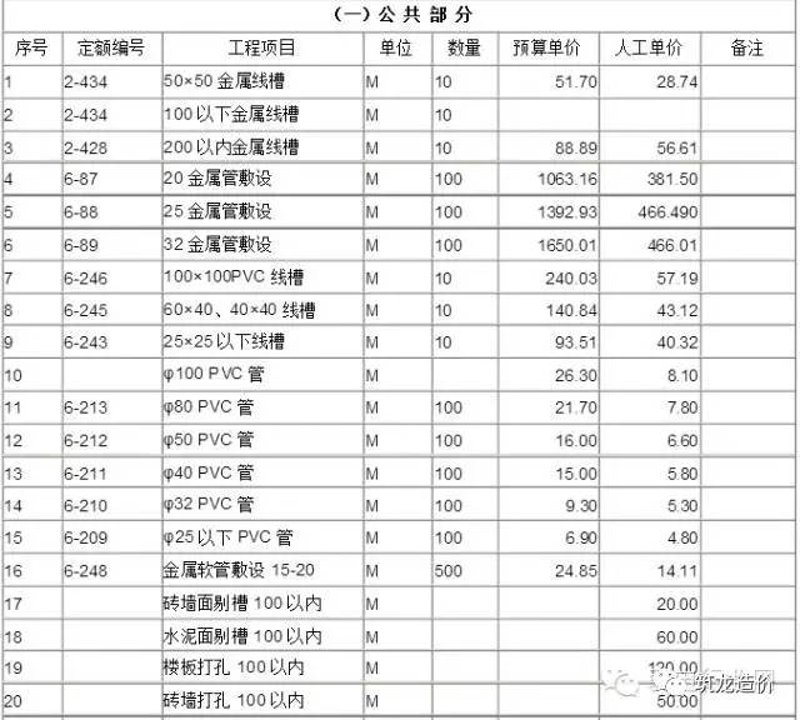 高效安装设备：提升效率与安全性的重要步骤
